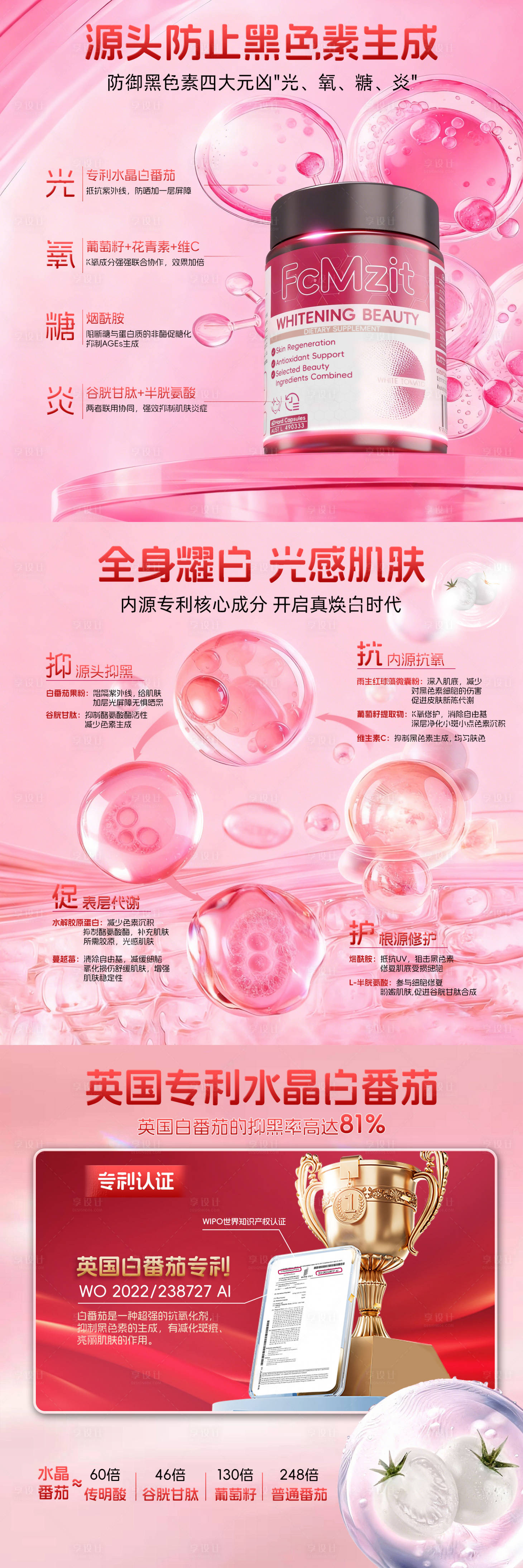 源文件下載【享設計】搜索編號：56980034403654162【美白頭圖商品卡】