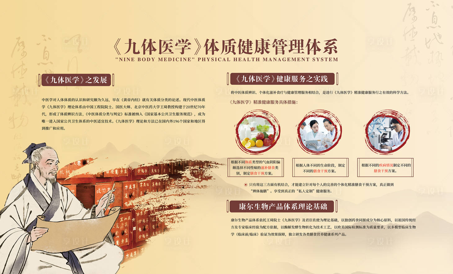 源文件下載【享設計】搜索編號：64970034491902893【中醫學系列】