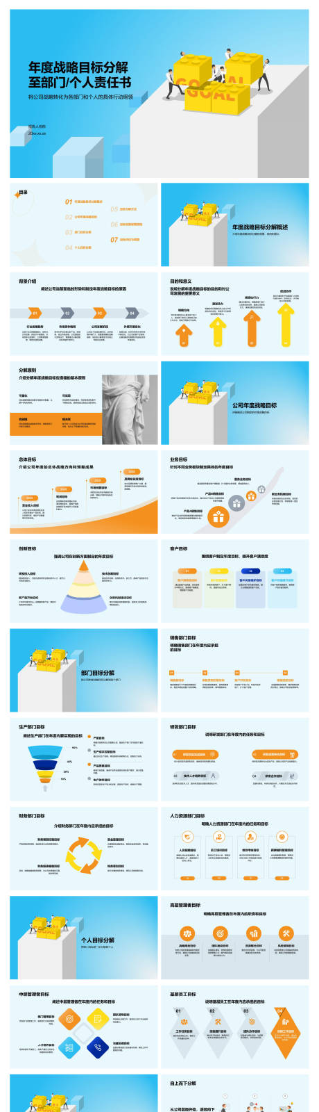 源文件下载【享设计】搜索编号：77230034801552520【年度战略目标分解至部门个人责任书】