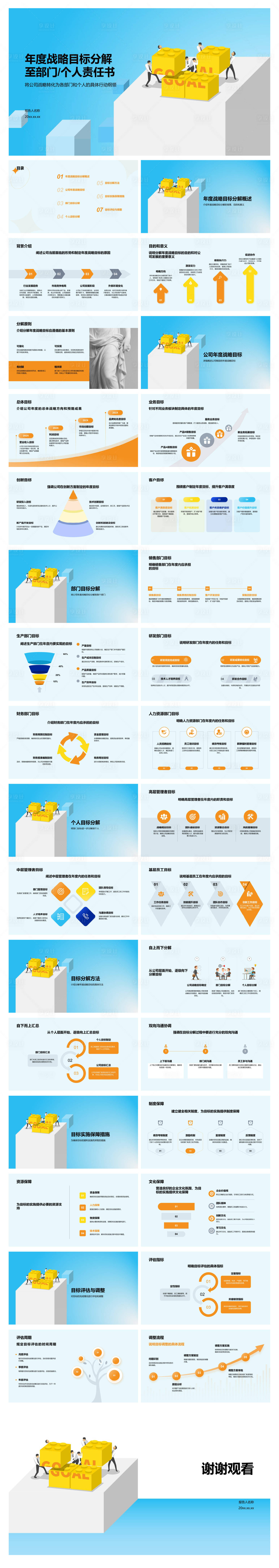 源文件下载【享设计】搜索编号：77230034801552520【年度战略目标分解至部门个人责任书】