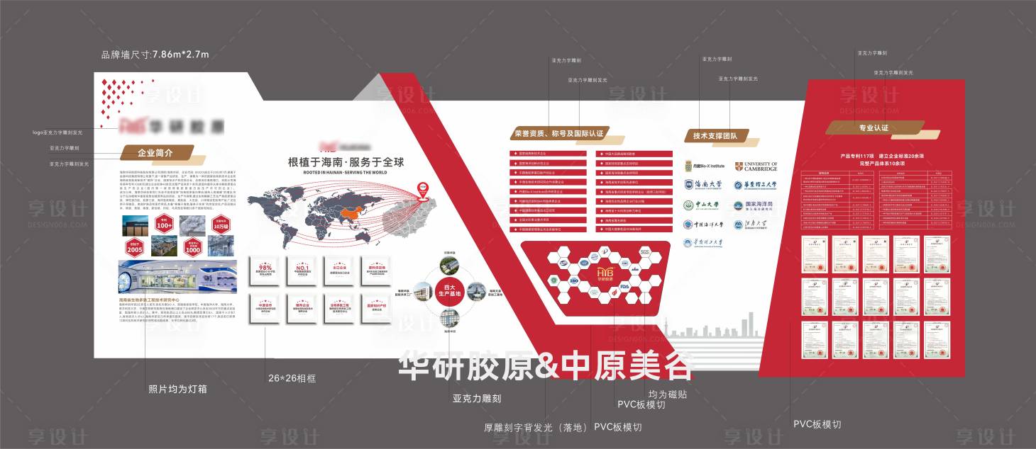 源文件下载【享设计】搜索编号：85280034589295699【品牌文化墙】