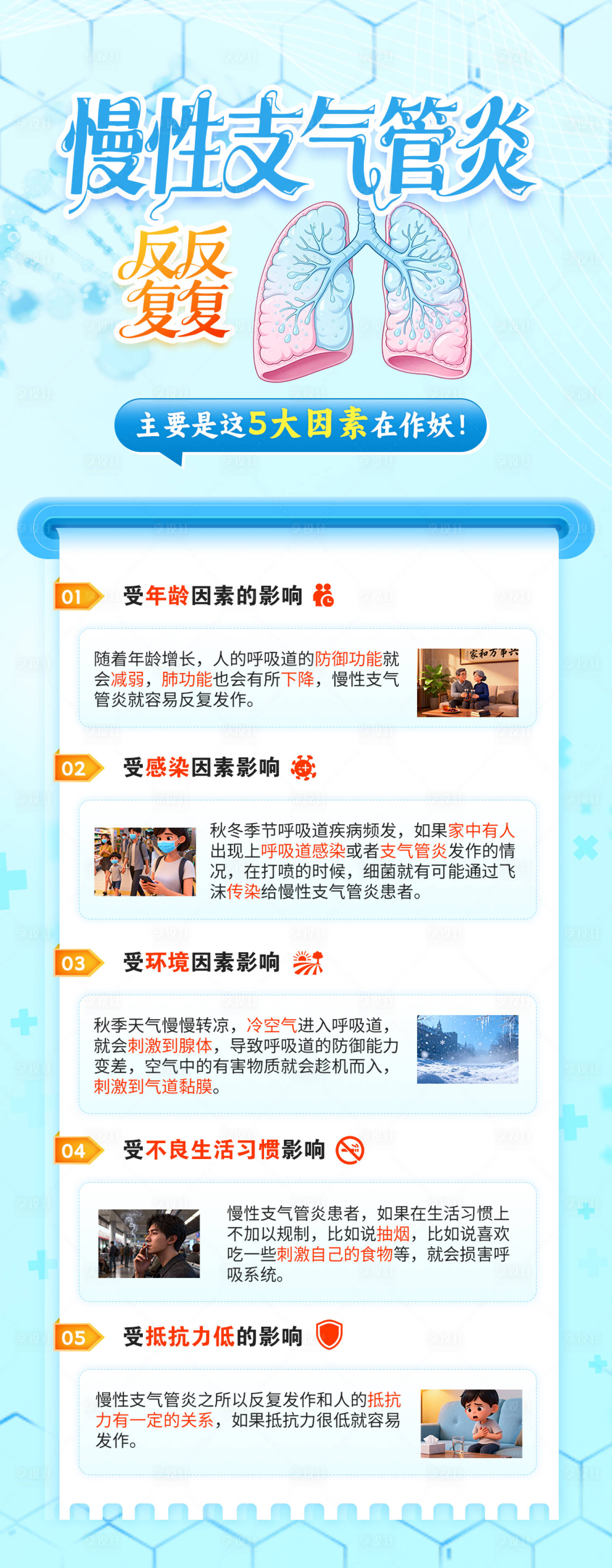 源文件下载【享设计】搜索编号：60750034480245913【科普慢性支气管炎反复5大因素长图海报】