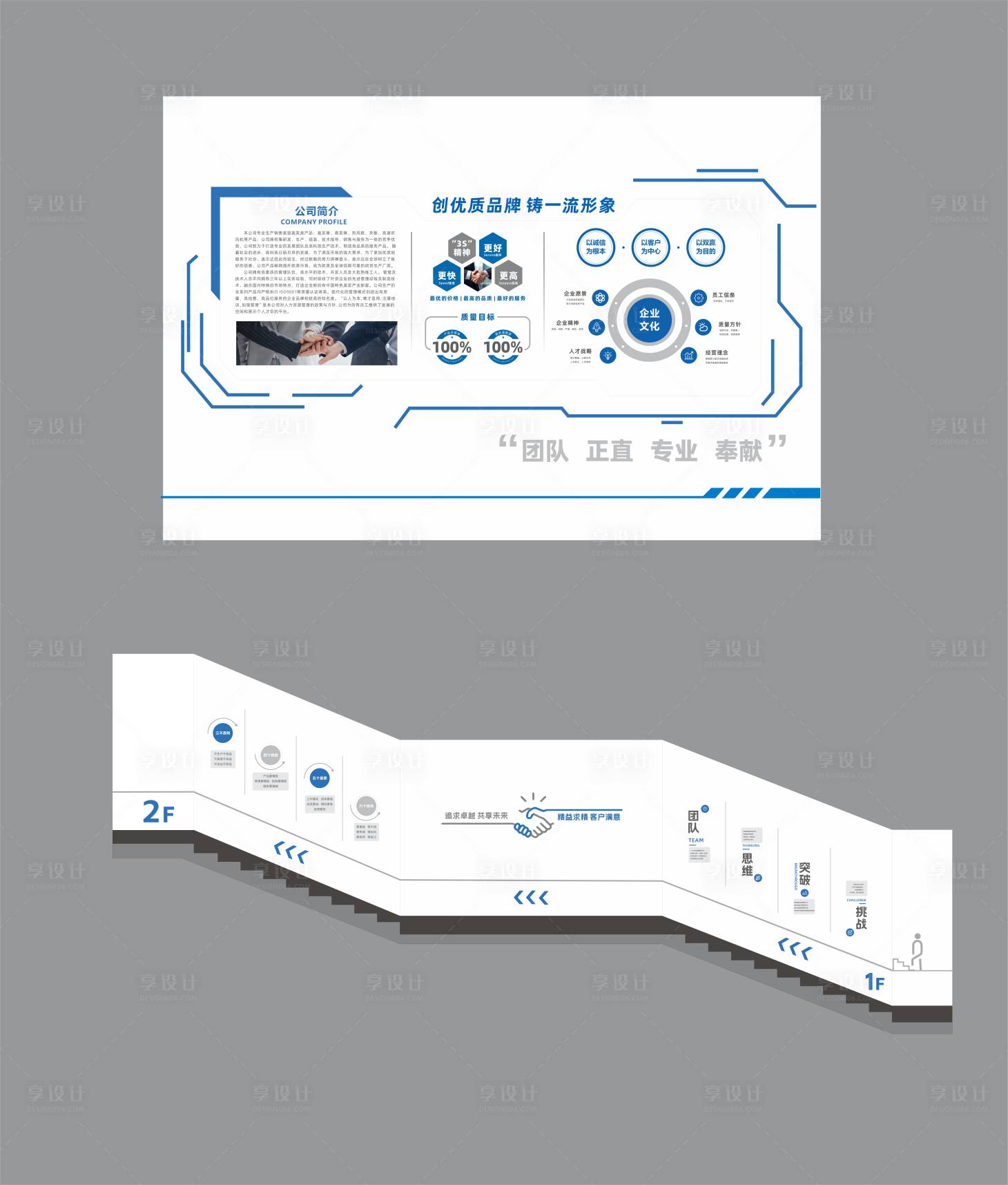 源文件下载【享设计】搜索编号：40420034773463147【企业楼梯文化墙】