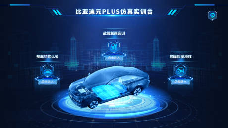 源文件下载【享设计】搜索编号：19900034494148496【汽车考核界面】