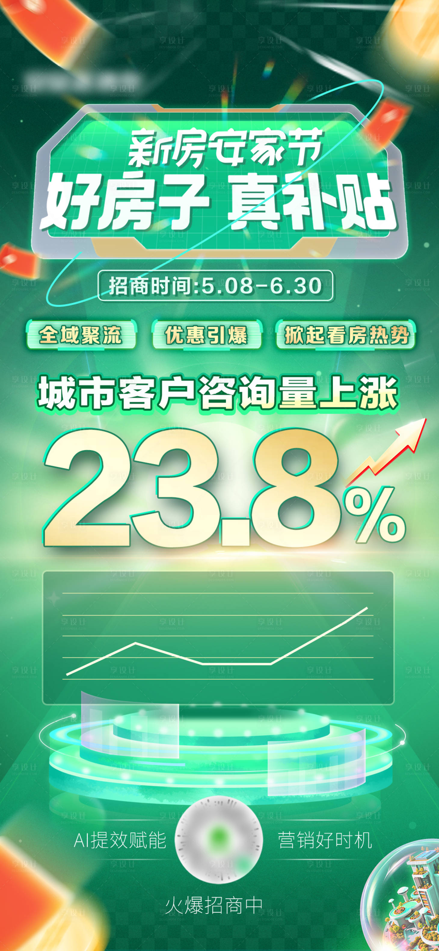 源文件下载【享设计】搜索编号：85030034727439172【客户咨询数据上涨海报】