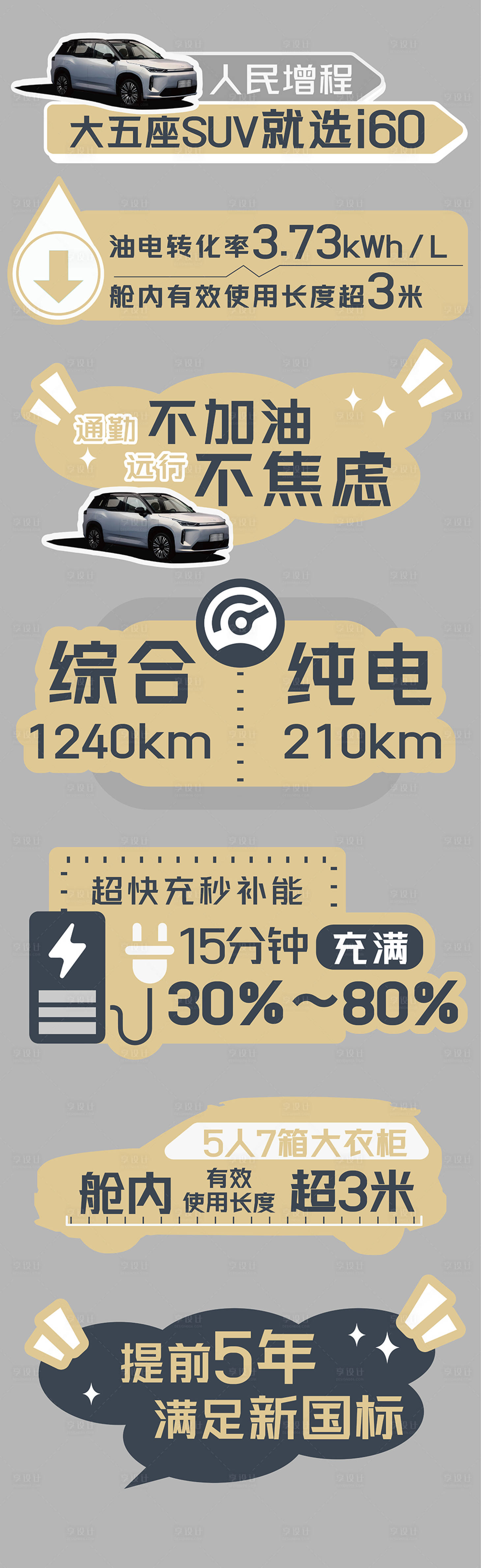 源文件下载【享设计】搜索编号：58280034575879037【汽车手举牌】