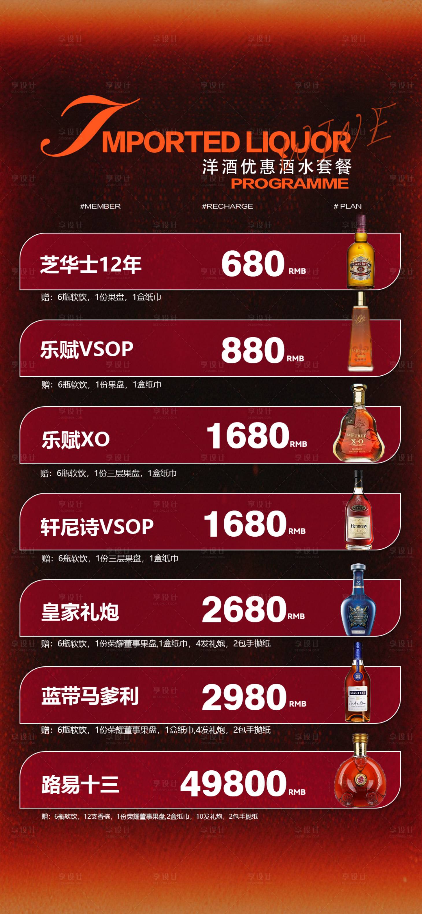 源文件下载【享设计】搜索编号：76240034486475605【洋酒酒水套餐海报】