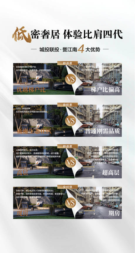 源文件下载【享设计】搜索编号：52770034558604712【低密奢居体验比肩四代优劣势对比海报】