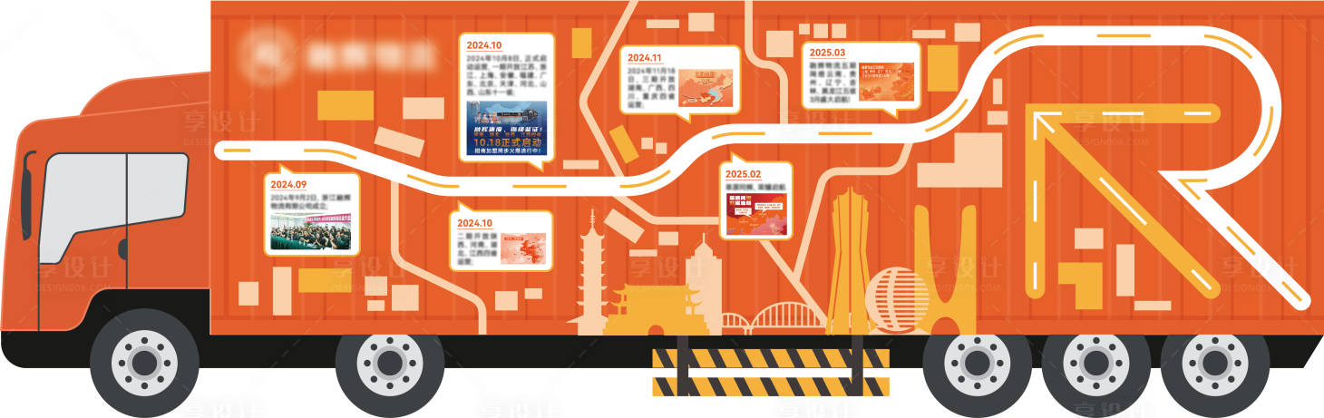 源文件下载【享设计】搜索编号：37690034349574357【企业历程美陈】