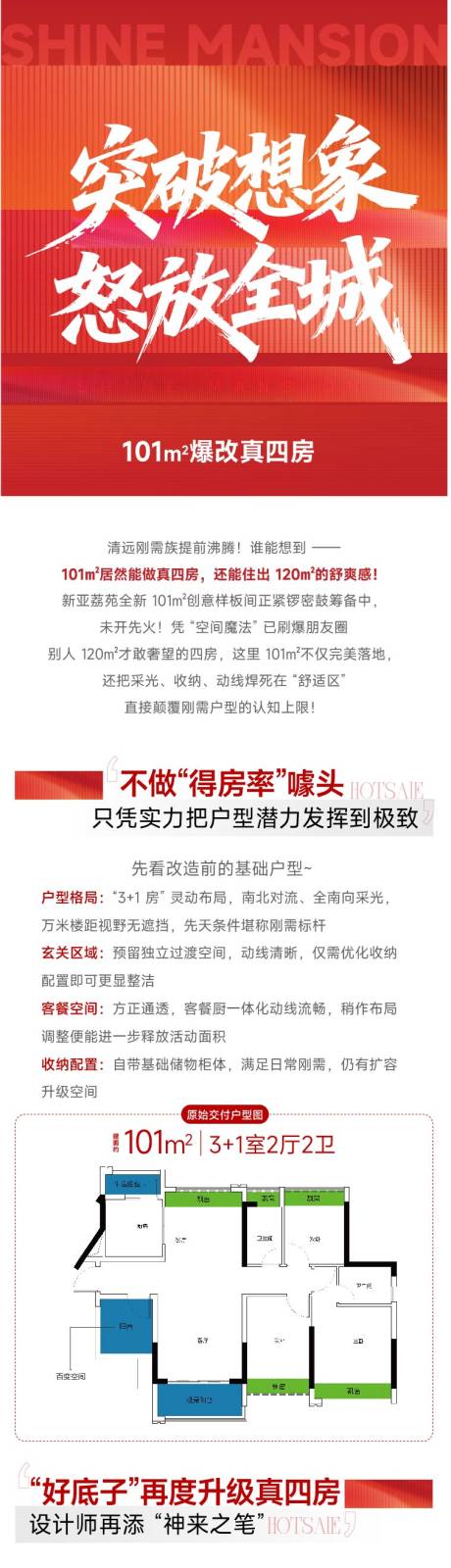 源文件下载【享设计】搜索编号：97830034775658283【突破想象地产价值点长图海报】