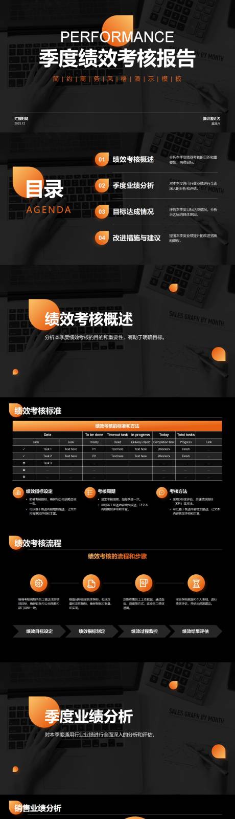 源文件下载【享设计】搜索编号：90920034574807512【橙灰简约季度绩效考核报告PPT模板】