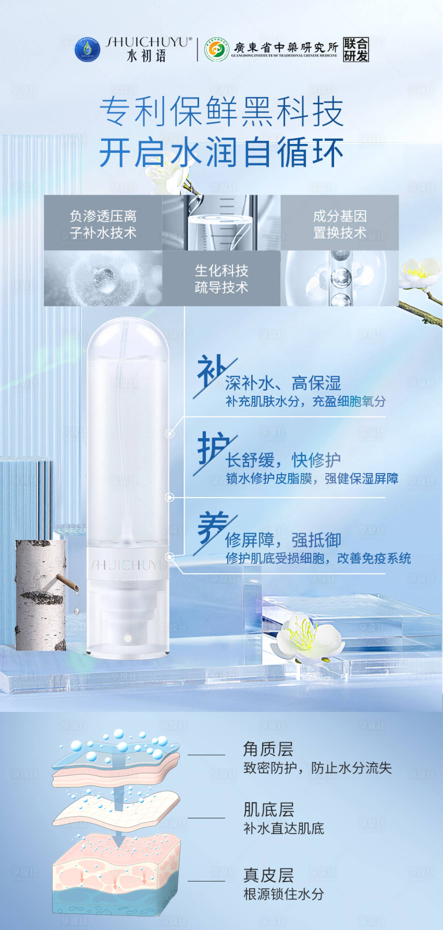 源文件下载【享设计】搜索编号：95010034750011395【活动海报】