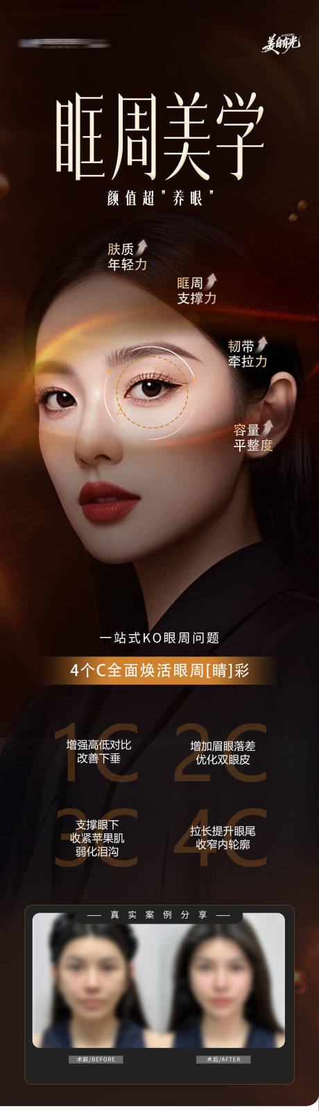 源文件下載【享設計】搜索編號：38430034665956518【醫美眼睛眶周美學眼周抗衰案例創意海報】