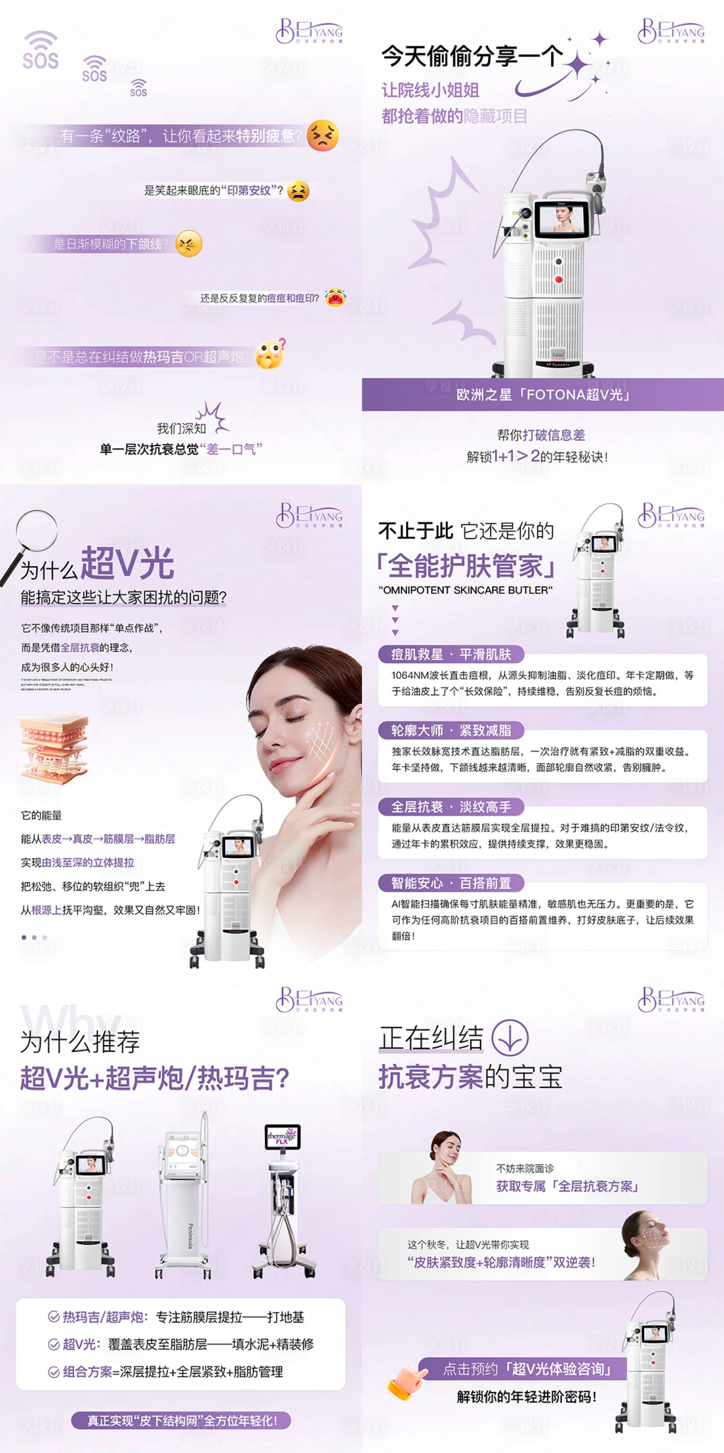 源文件下载【享设计】搜索编号：98610034340723594【医美仪器科普】