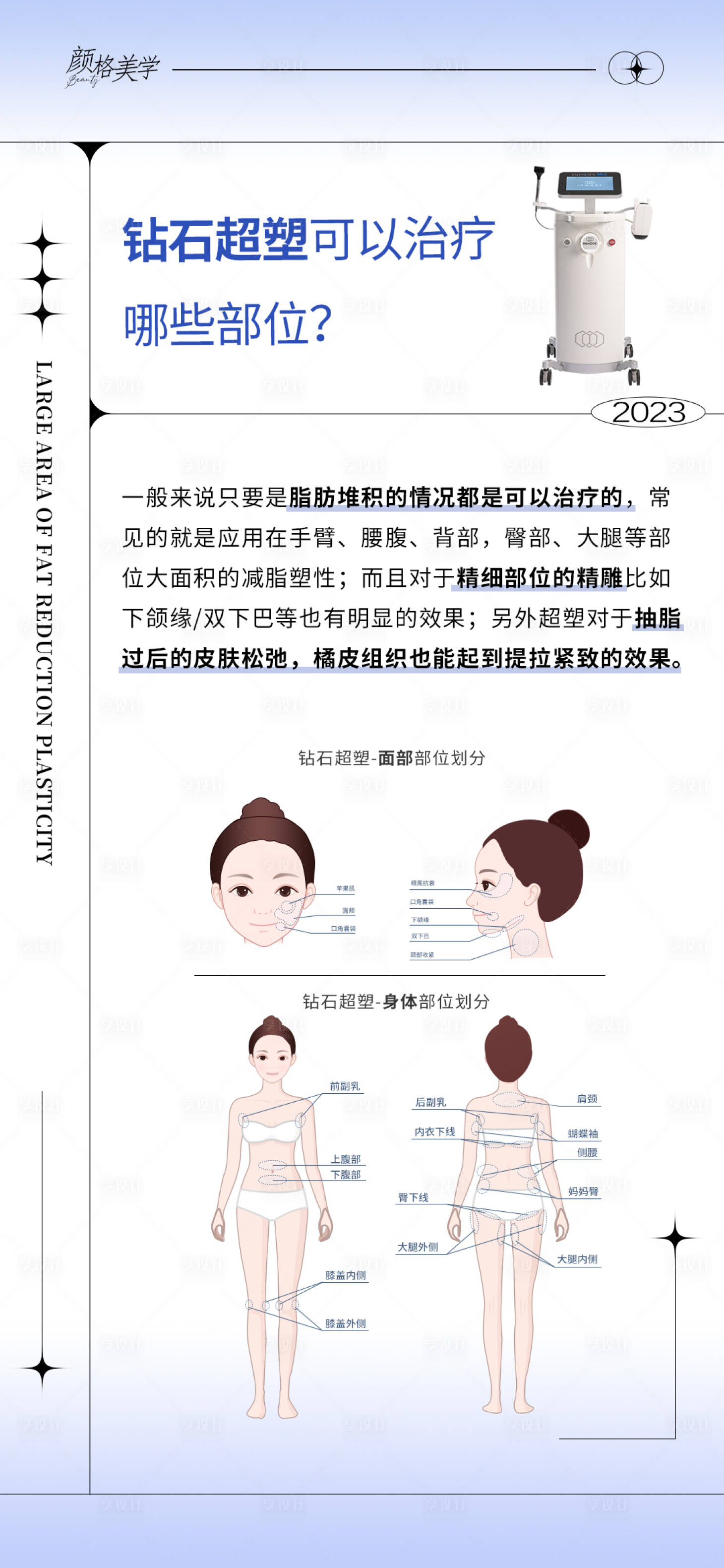 源文件下载【享设计】搜索编号：57290034588266323【医美科普海报】