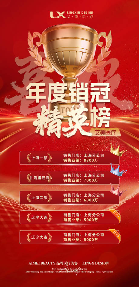 源文件下载【享设计】搜索编号：88260034642461972【美业业绩喜报光荣榜】