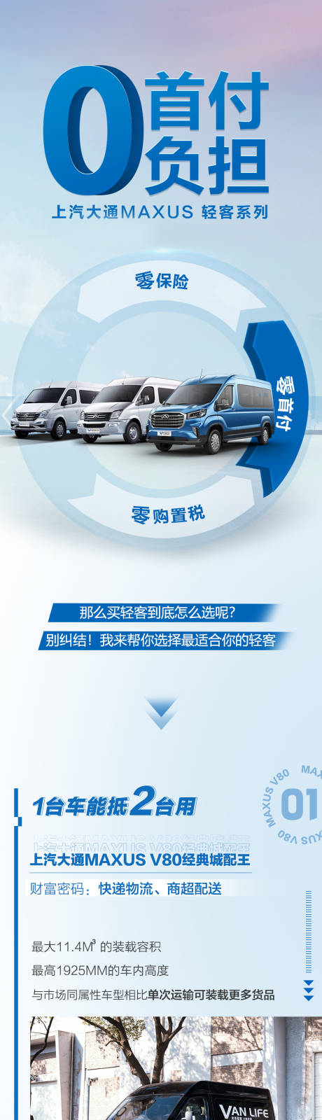 源文件下载【享设计】搜索编号：62970034501655820【汽车公众号长图文设计排版】