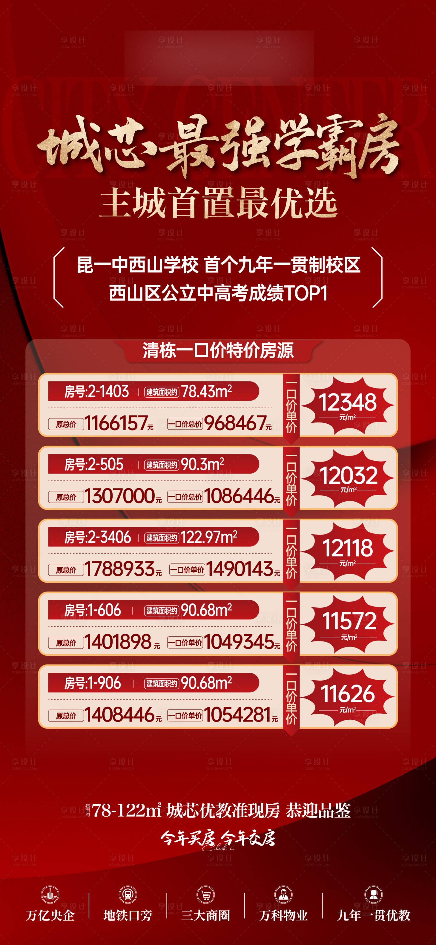 源文件下载【享设计】搜索编号：32620034367854860【特价房】