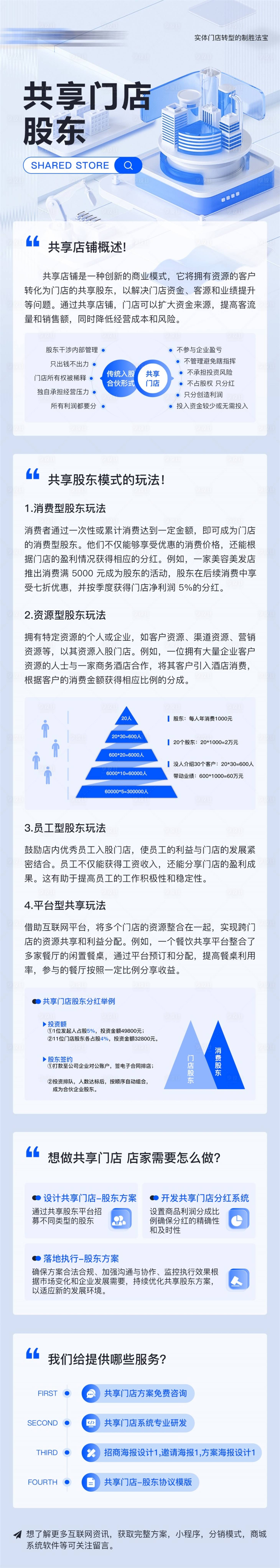 源文件下载【享设计】搜索编号：19280034710278938【软件行业模式电商详情页】