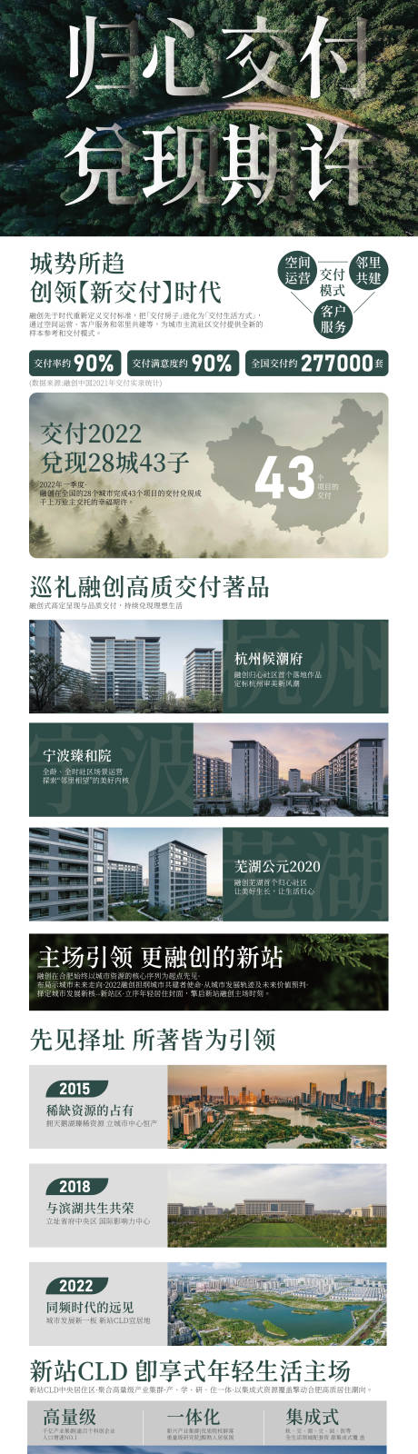 源文件下载【享设计】搜索编号：91380034600022506【兴国地产长图海报】