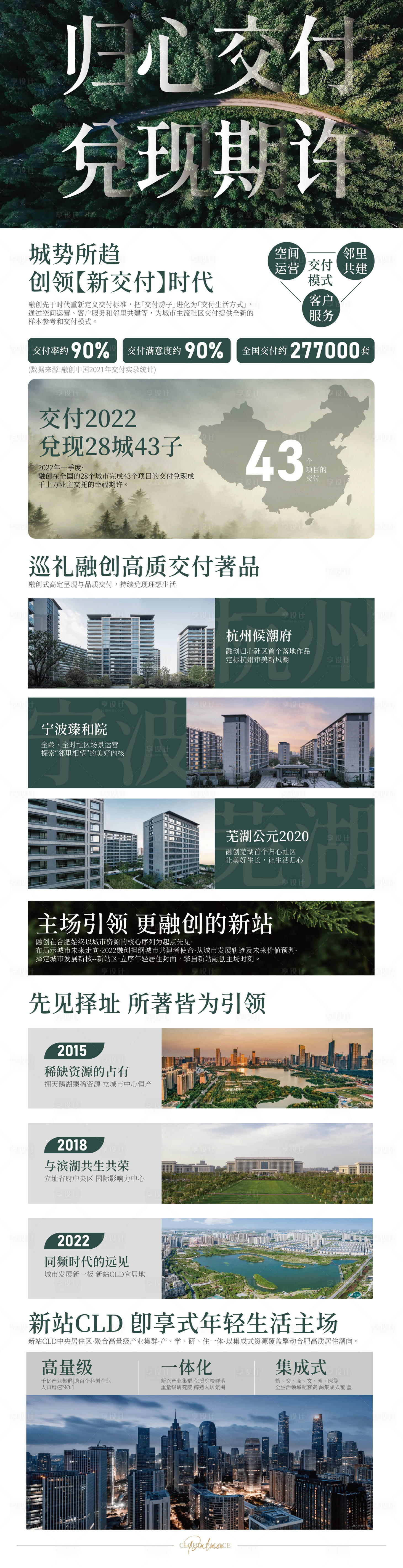 源文件下载【享设计】搜索编号：91380034600022506【兴国地产长图海报】