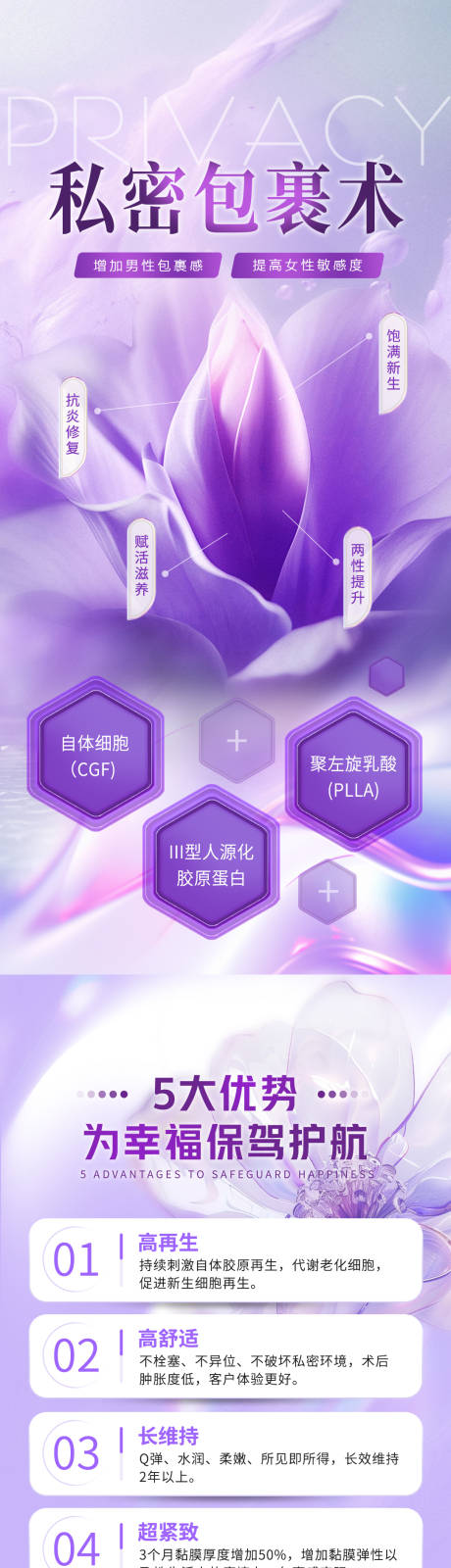 源文件下载【享设计】搜索编号：11800034608055271【私密紧致详情】