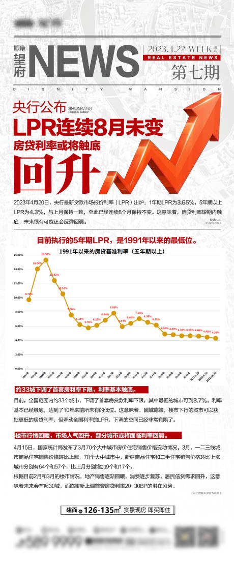 源文件下载【享设计】搜索编号：85670034306061265【地产新闻政策重磅重大利好报纸海报】