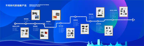 源文件下载【享设计】搜索编号：51470034309051977【企业发展历程大事记展板】