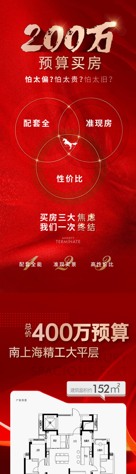 源文件下载【享设计】搜索编号：92290034606612767【地产热销红金系列海报】