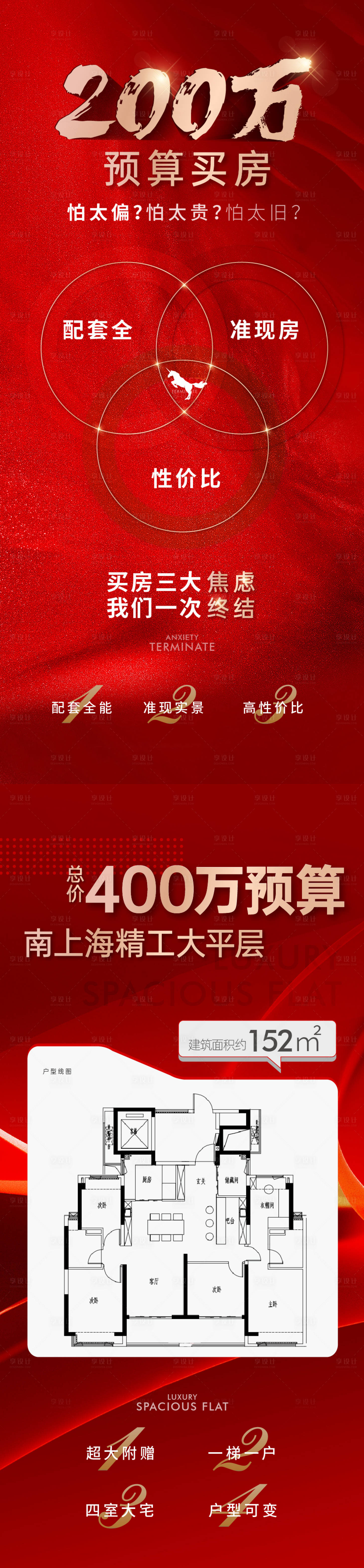 源文件下载【享设计】搜索编号：92290034606612767【地产热销红金系列海报】