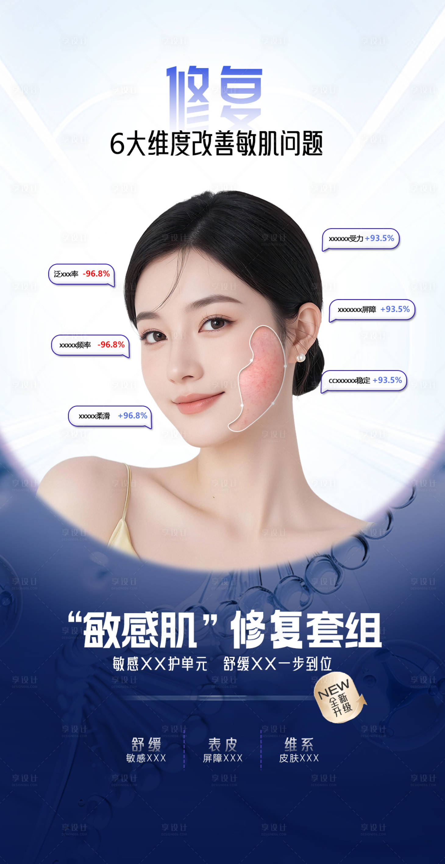 源文件下载【享设计】搜索编号：34680034494417114【医美敏感肌海报】