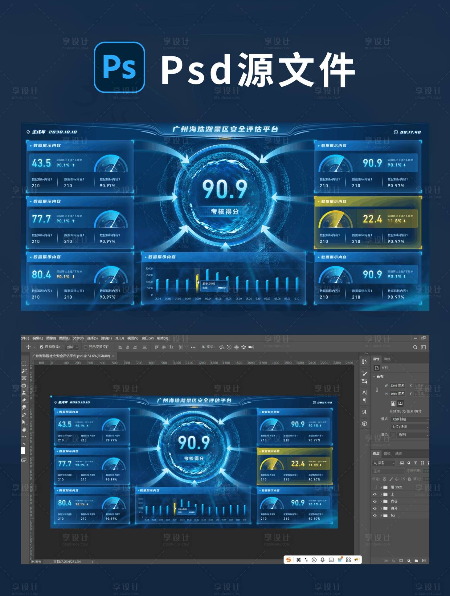 源文件下载【享设计】搜索编号：61560034514312782【广州海珠湖景区安全评估平台可视化】