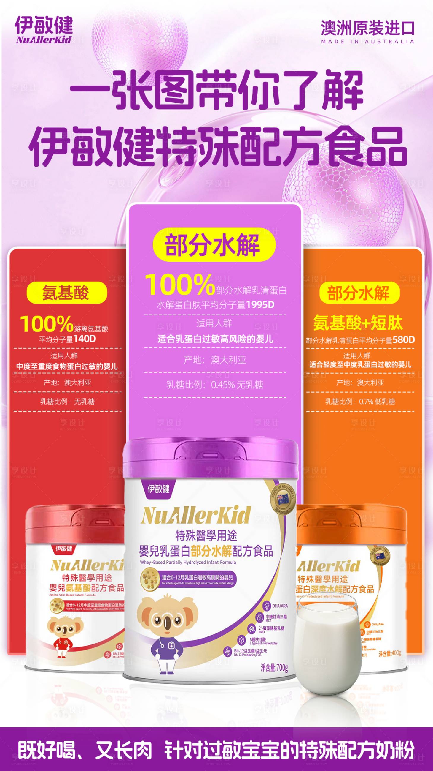 源文件下载【享设计】搜索编号：10590034684459983【奶粉海报 】