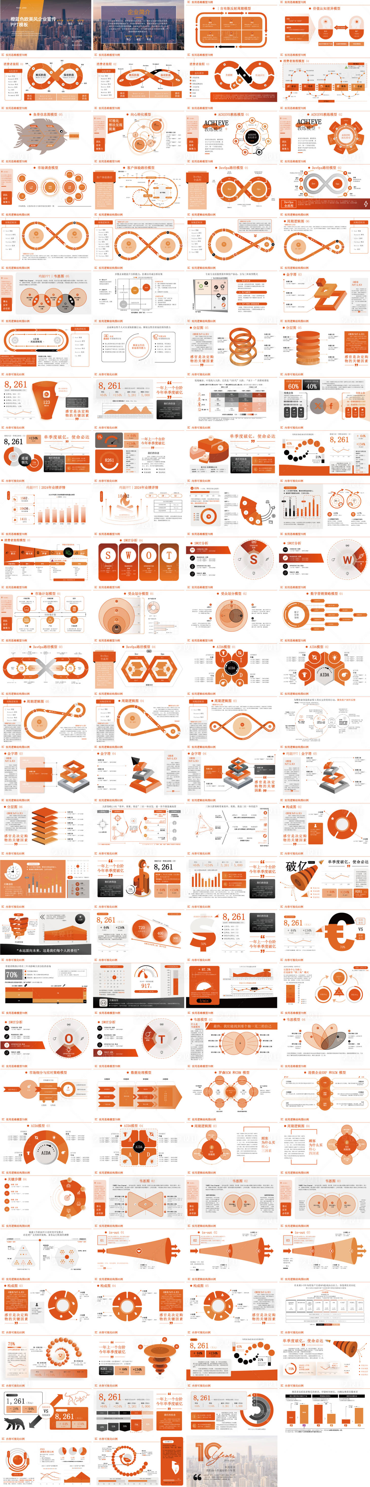 源文件下载【享设计】搜索编号：97760034308143251【商务PPT模板200页 】