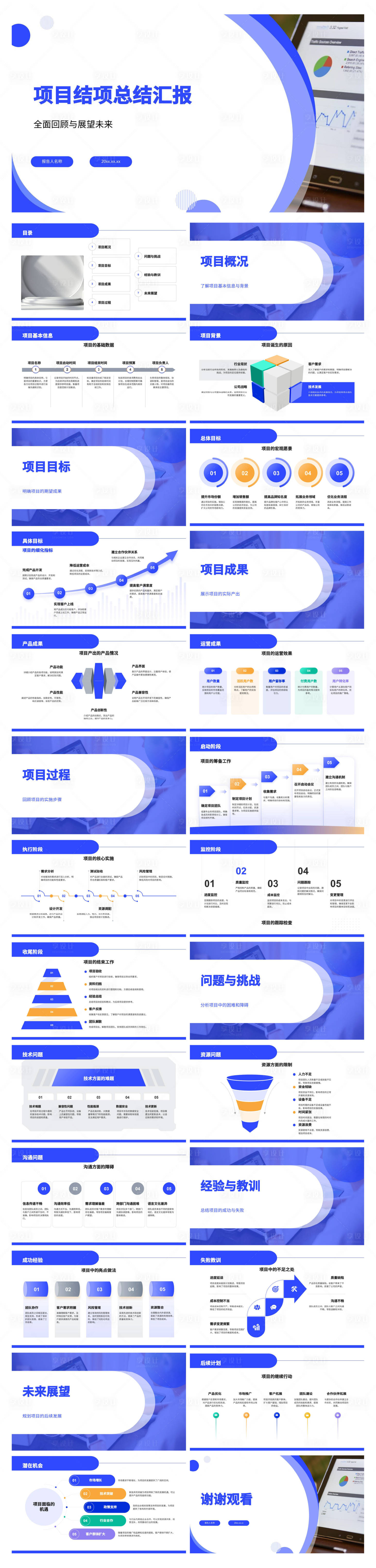 源文件下载【享设计】搜索编号：68140034718094745【项目结项总结汇报】