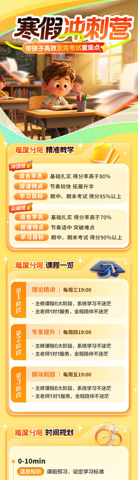 源文件下载【享设计】搜索编号：72180034597562103【寒假冲刺营长图】