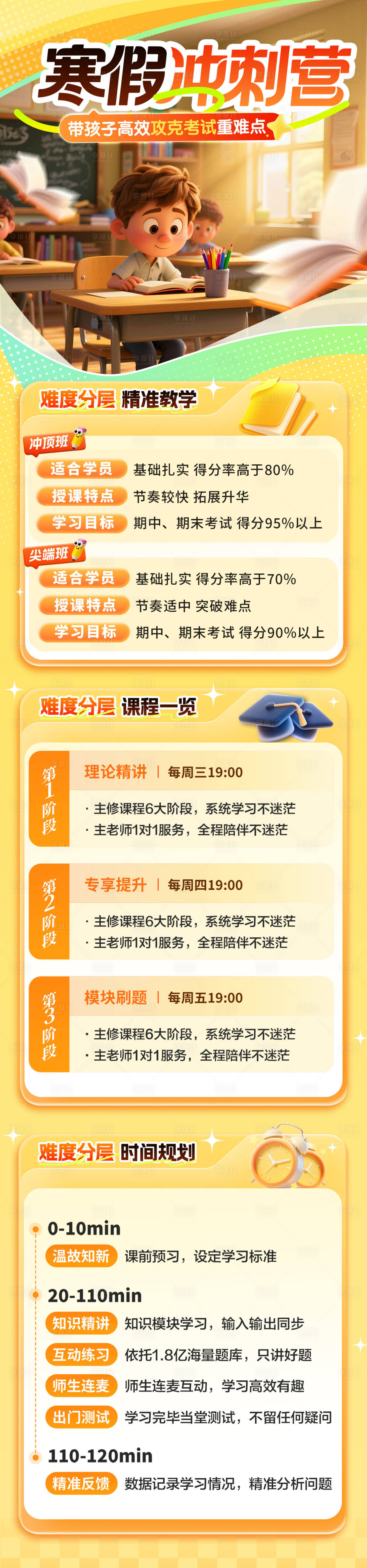 源文件下载【享设计】搜索编号：72180034597562103【寒假冲刺营长图】