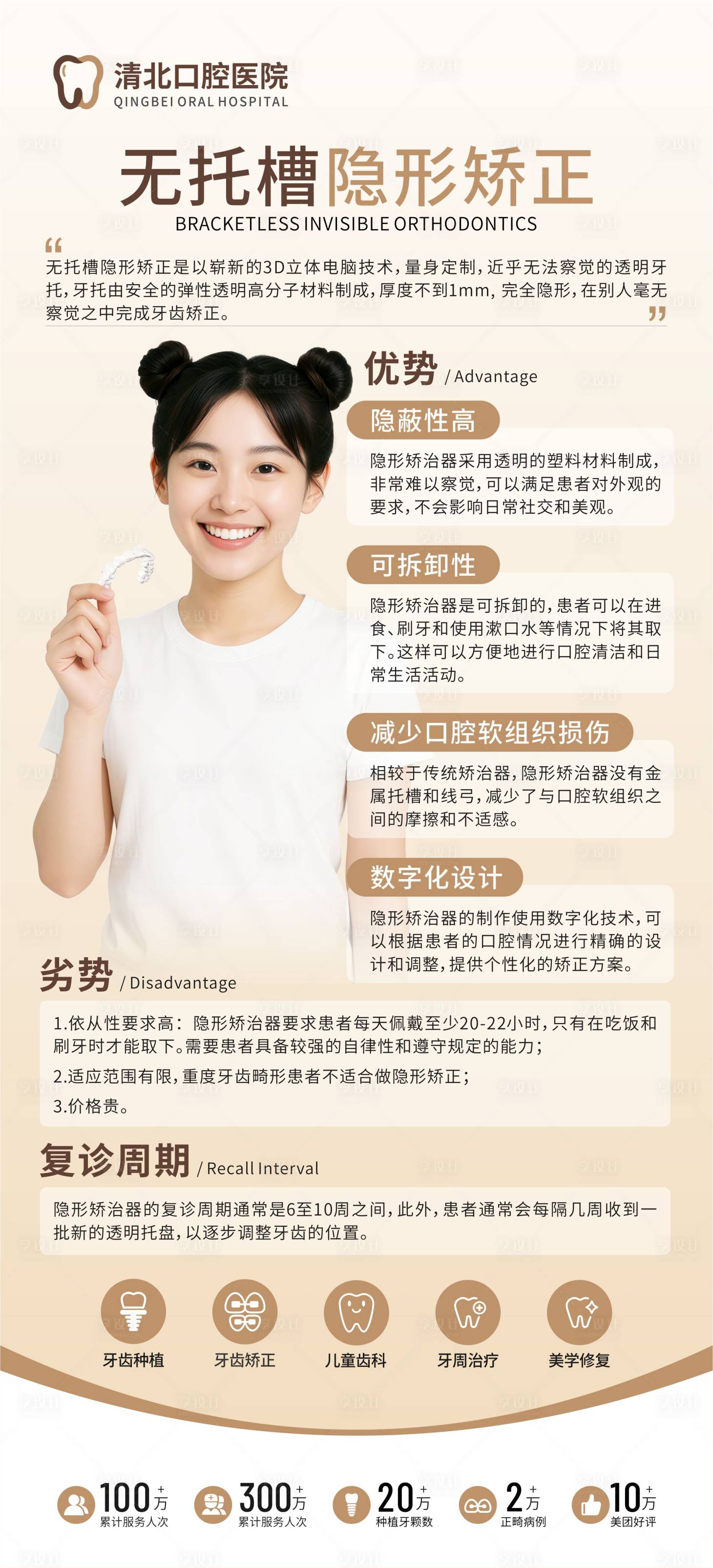 源文件下載【享設計】搜索編號：64570034700352993【口腔無托槽隱形矯正科普宣傳海報】