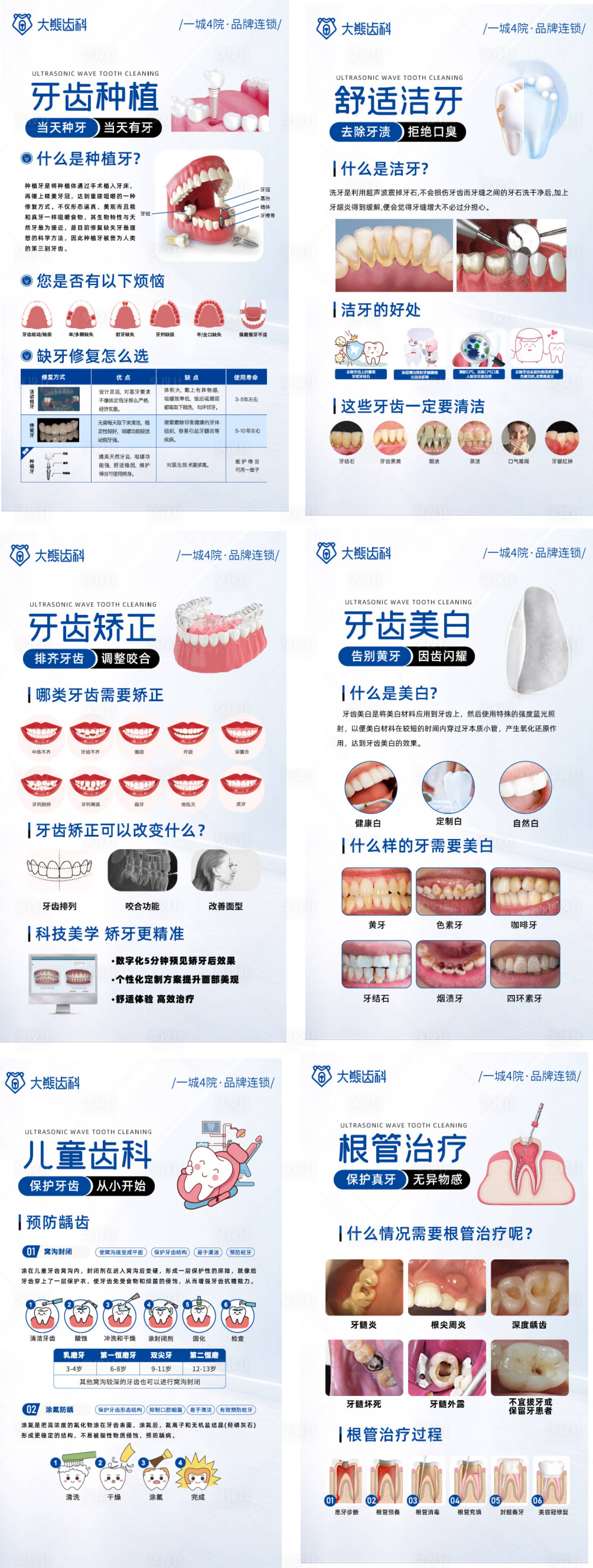 源文件下载【享设计】搜索编号：85740034357964926【口腔知识科普】