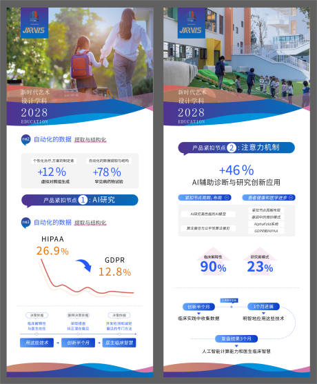 源文件下载【享设计】搜索编号：42340034364144429【公司数据易拉宝展架】