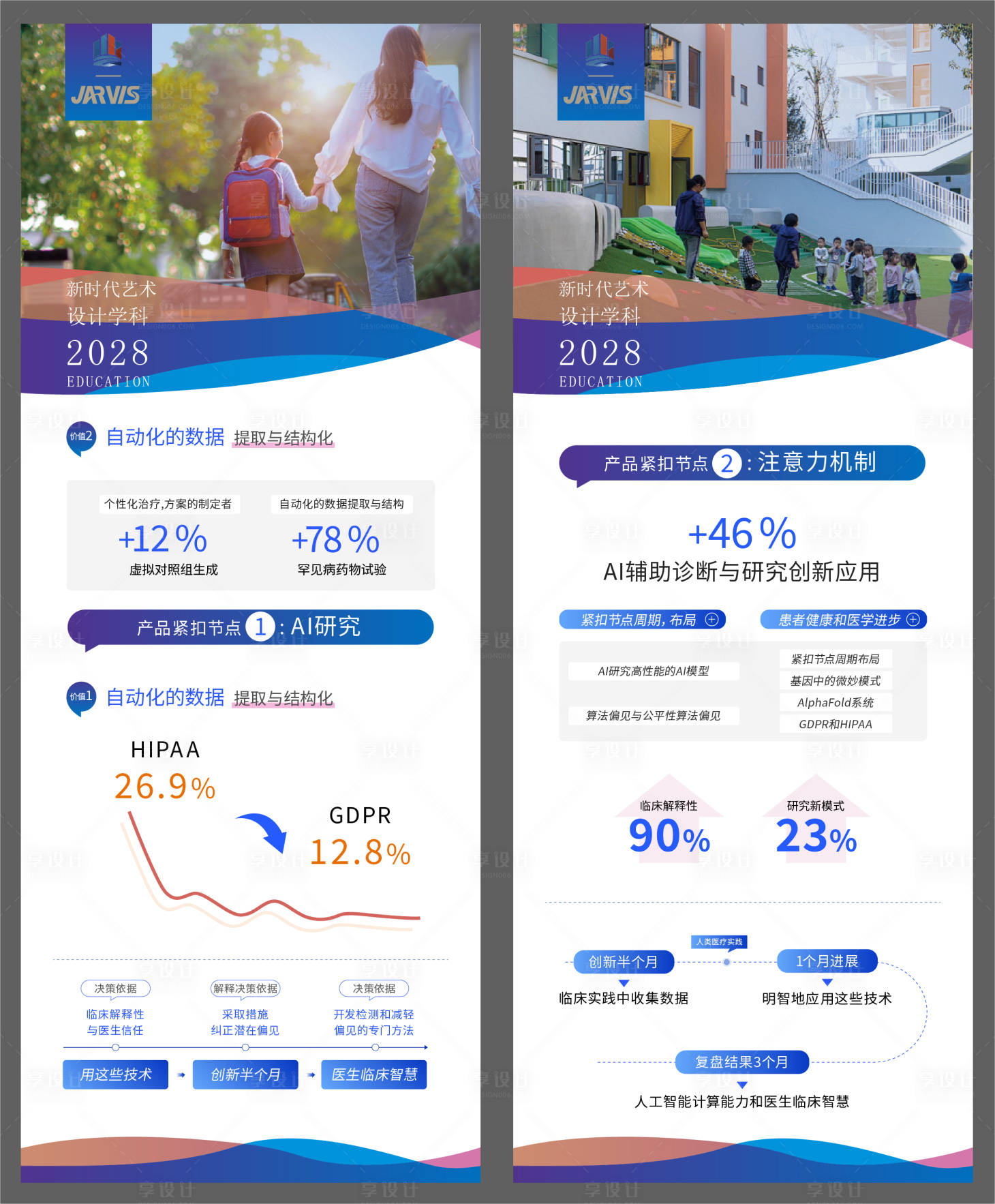 源文件下载【享设计】搜索编号：42340034364144429【公司数据易拉宝展架】