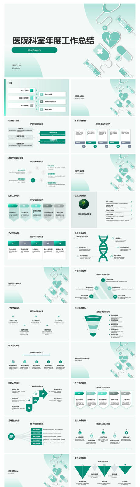 源文件下载【享设计】搜索编号：26140034776824158【医院科室年度工作总结PPT】