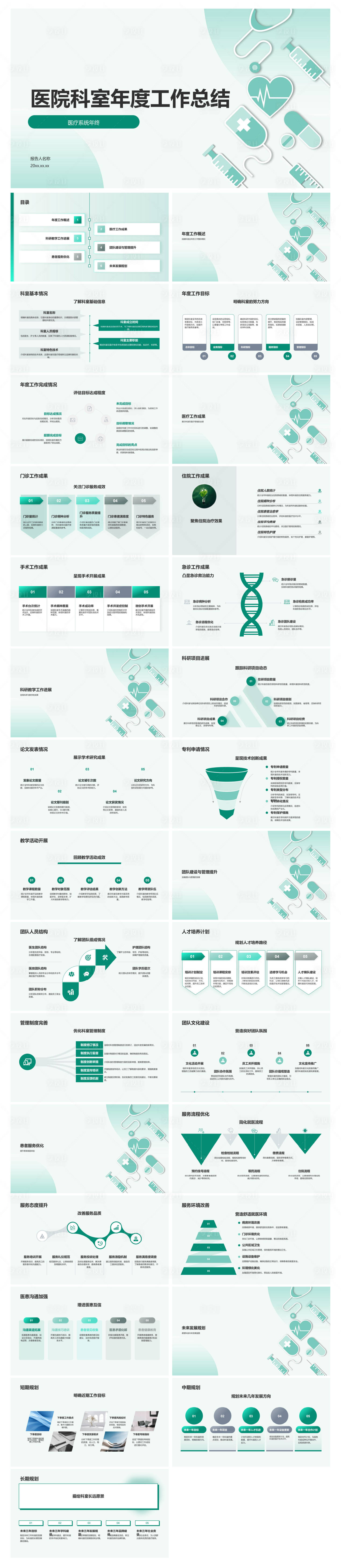 源文件下载【享设计】搜索编号：26140034776824158【医院科室年度工作总结PPT】