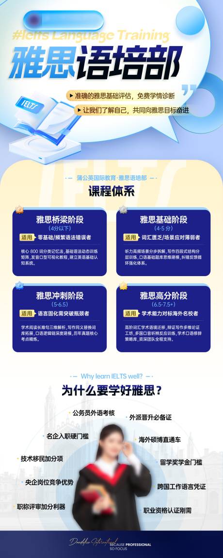 源文件下载【享设计】搜索编号：92650034349217016【雅思课程培训海报易拉宝展架】