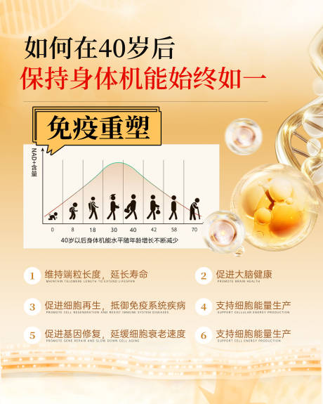 源文件下载【享设计】搜索编号：17300034716381099【细胞机能展板】