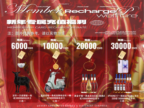 源文件下载【享设计】搜索编号：68000034805471648【酒吧新年充值展板】