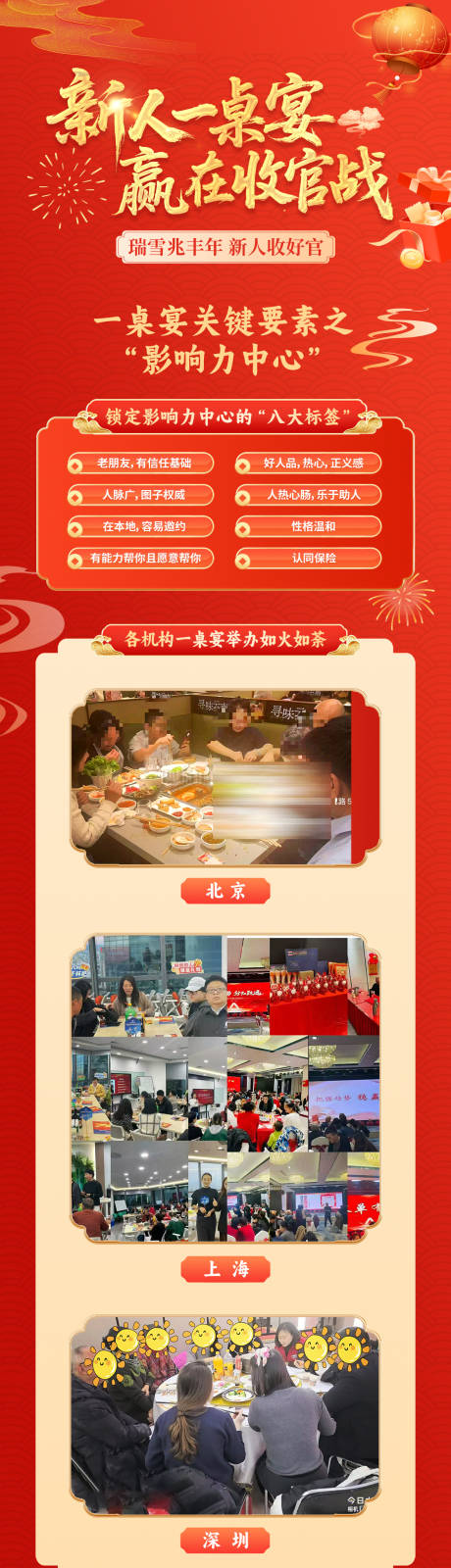 源文件下載【享設(shè)計(jì)】搜索編號(hào)：42380034514167407【新年紅金年會(huì)會(huì)議長圖海報(bào)】