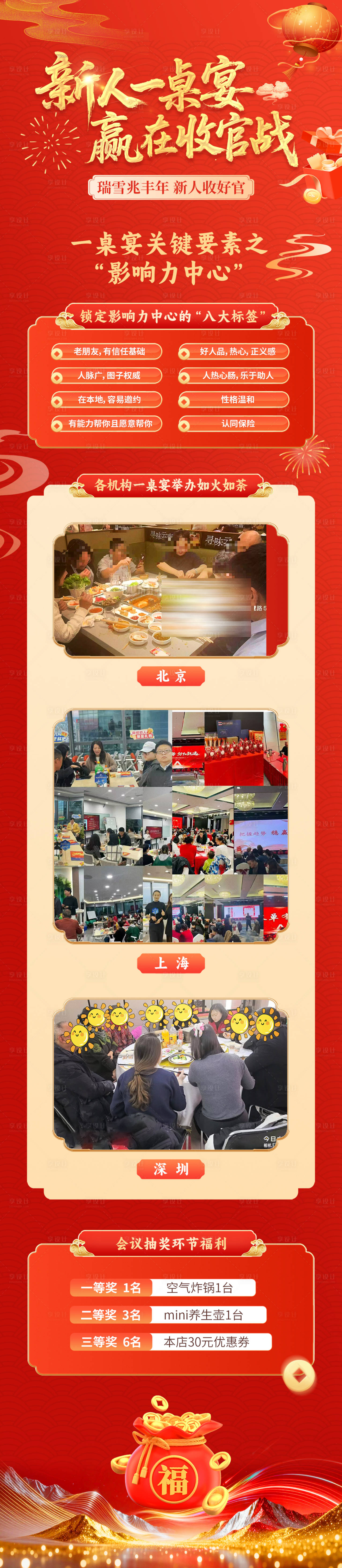 源文件下载【享设计】搜索编号：42380034514167407【新年红金年会会议长图海报】