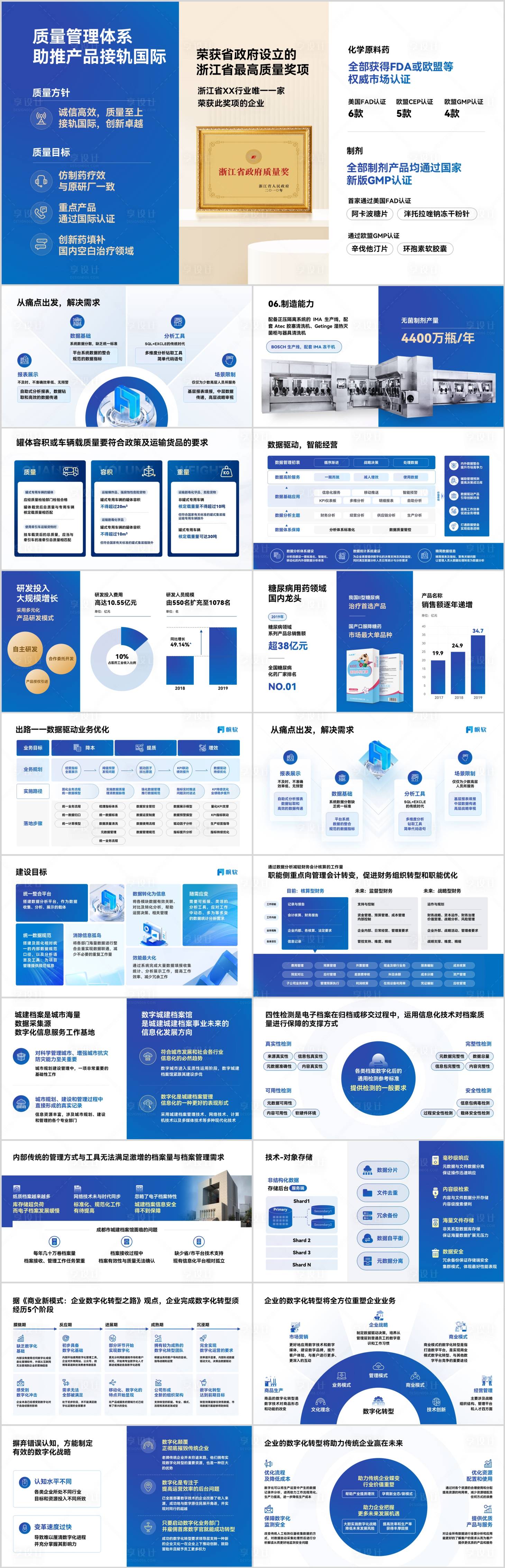 源文件下载【享设计】搜索编号：33640034495287589【蓝色高端企业组织结构PPT】