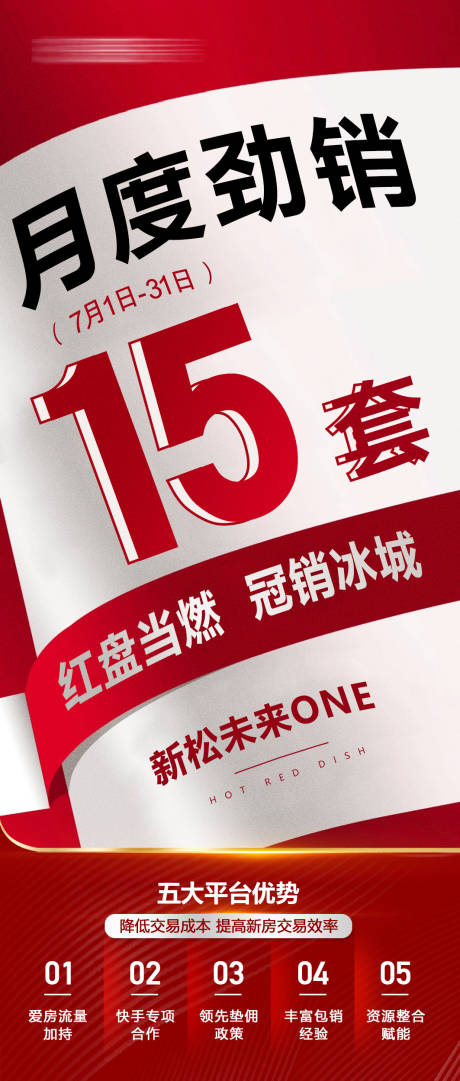 源文件下载【享设计】搜索编号：80710034717785350【房地产项目月度销售喜报红色海报】